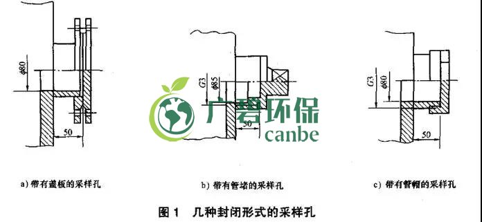如何設(shè)置廢氣監(jiān)測(cè)平臺(tái)？監(jiān)測(cè)點(diǎn)位怎么布設(shè)？(圖2)