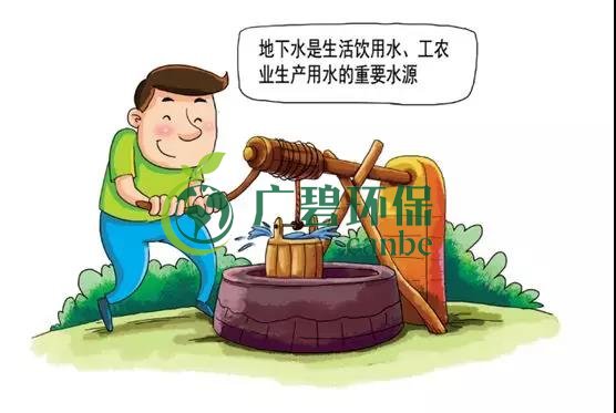 土壤環(huán)保：地下水污染的來源、途徑與特點(diǎn)(圖1)