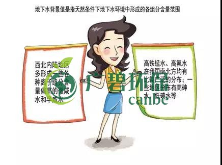 土壤環(huán)保：地下水污染的來源、途徑與特點(diǎn)(圖3)