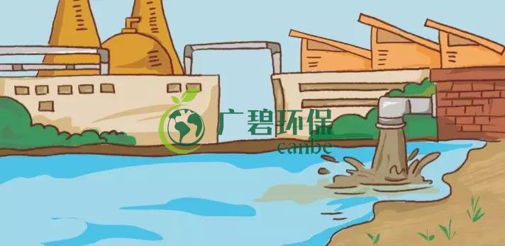 造成土壤污染的原因有哪些？(圖1)