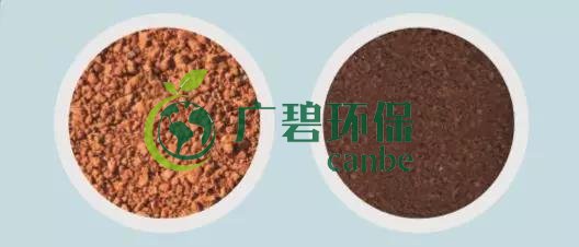 造成土壤污染的原因有哪些？(圖4)